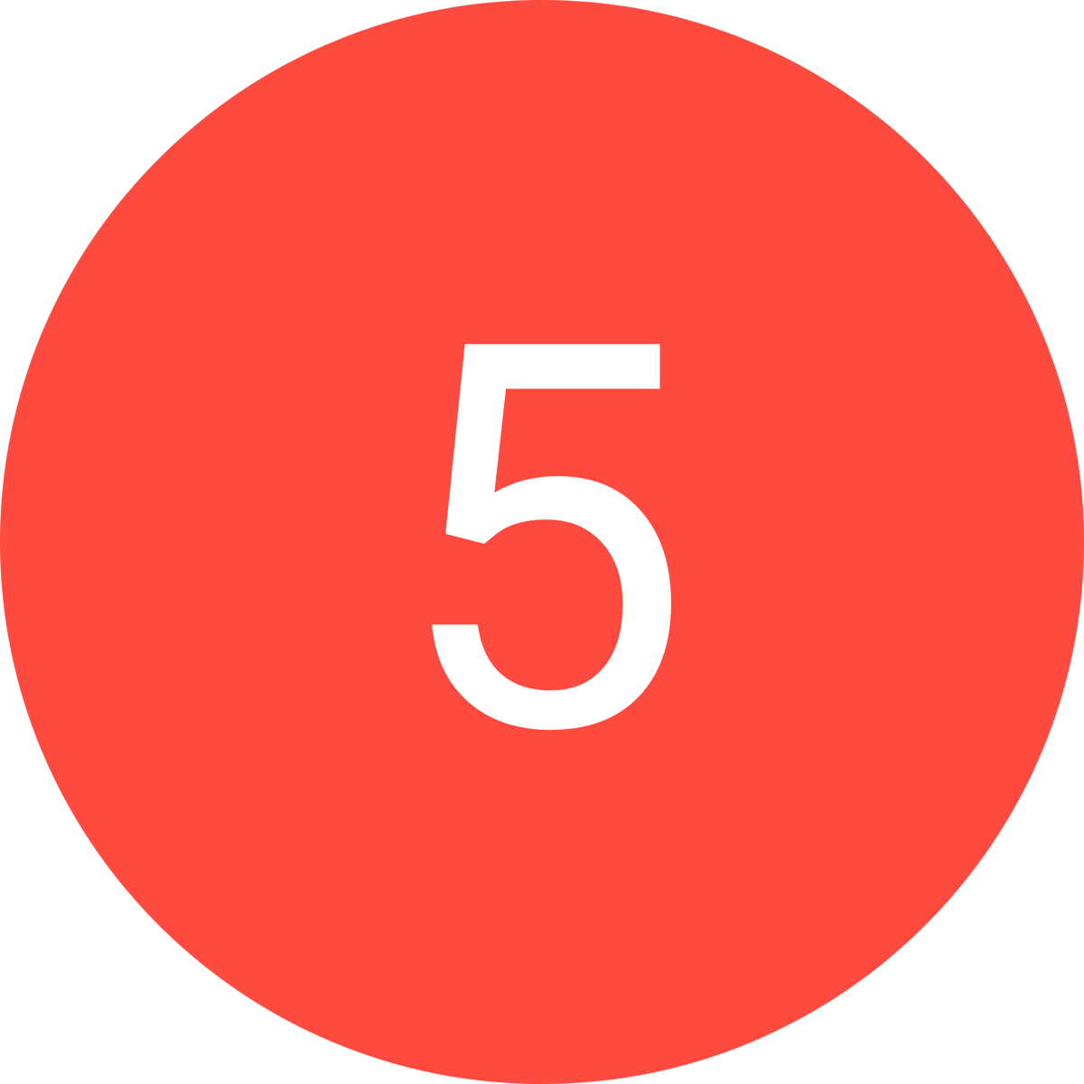 5(1)