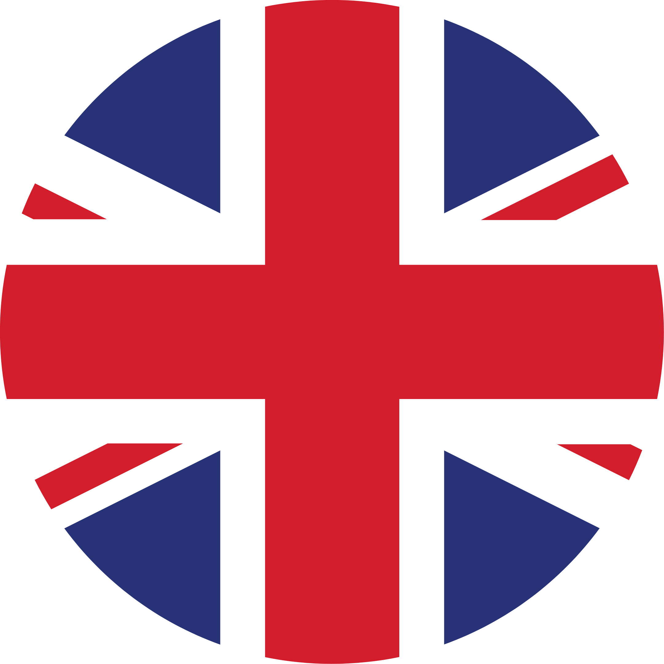 UK