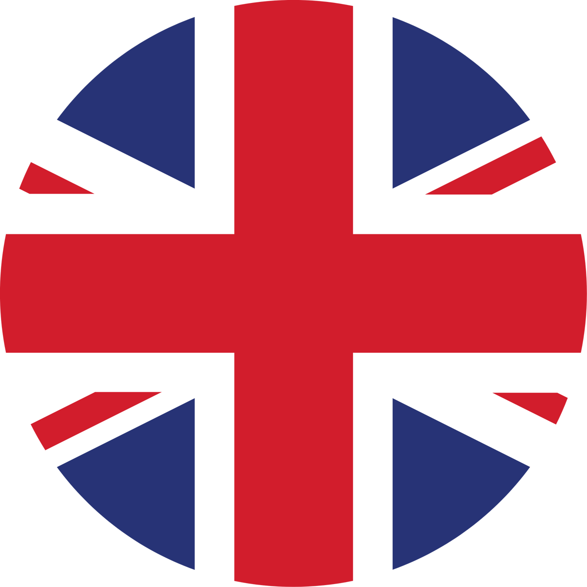 UK